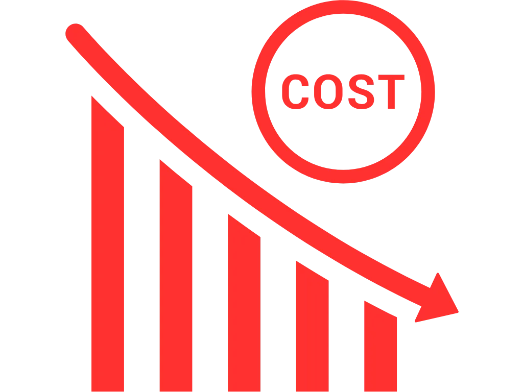 コスト半減